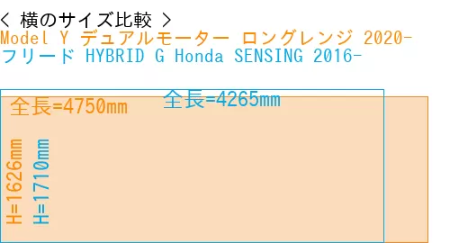 #Model Y デュアルモーター ロングレンジ 2020- + フリード HYBRID G Honda SENSING 2016-